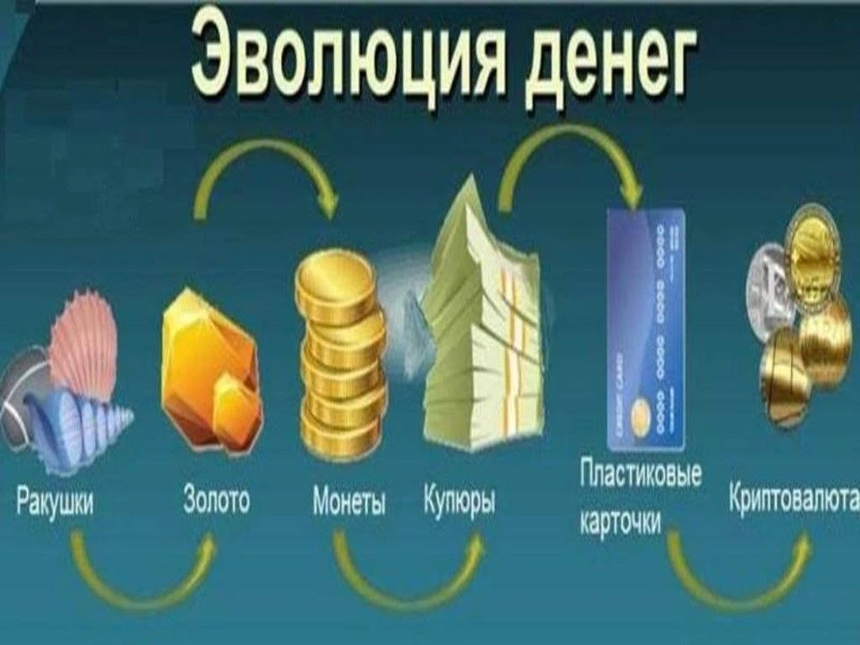 Монеты, купюры, банковские карты, электронные деньги: каких только вариантов денежных з...