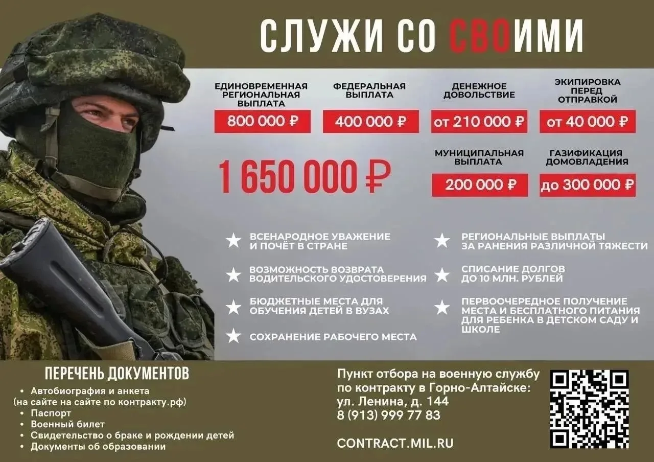 Онгудай | Горно-Алтайск | Майма | Чемал🏡

О мерах поддержки для участников специальной военной опер