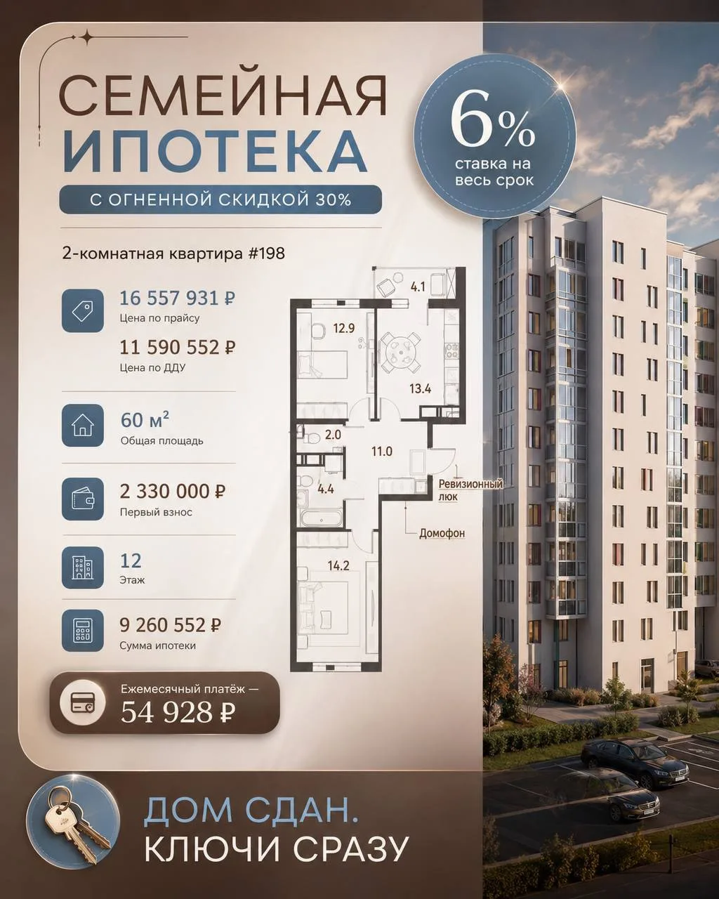 🔑 Сегодня о готовой новостройке со скидками 25-30%.

И не просто о сданном доме, а о доме, где уже 