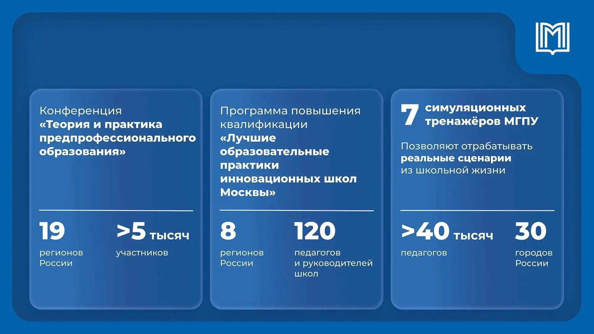Изображение 2 к публикации «Город Москва»
