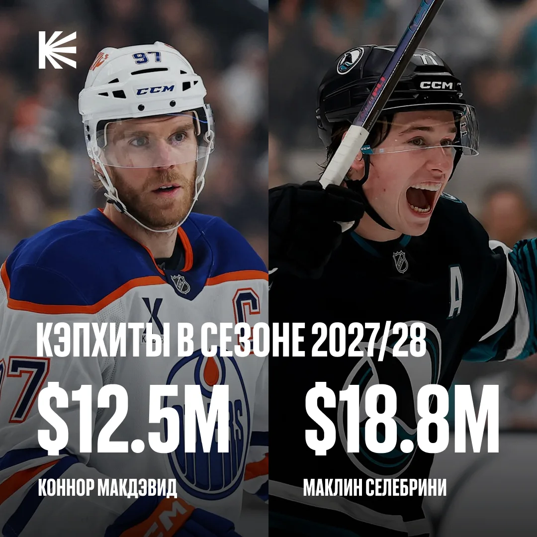 😲 Селебрини > Макдэвид

В следующем сезоне у Маклина еще будет действовать контракт новичка с кэпхи