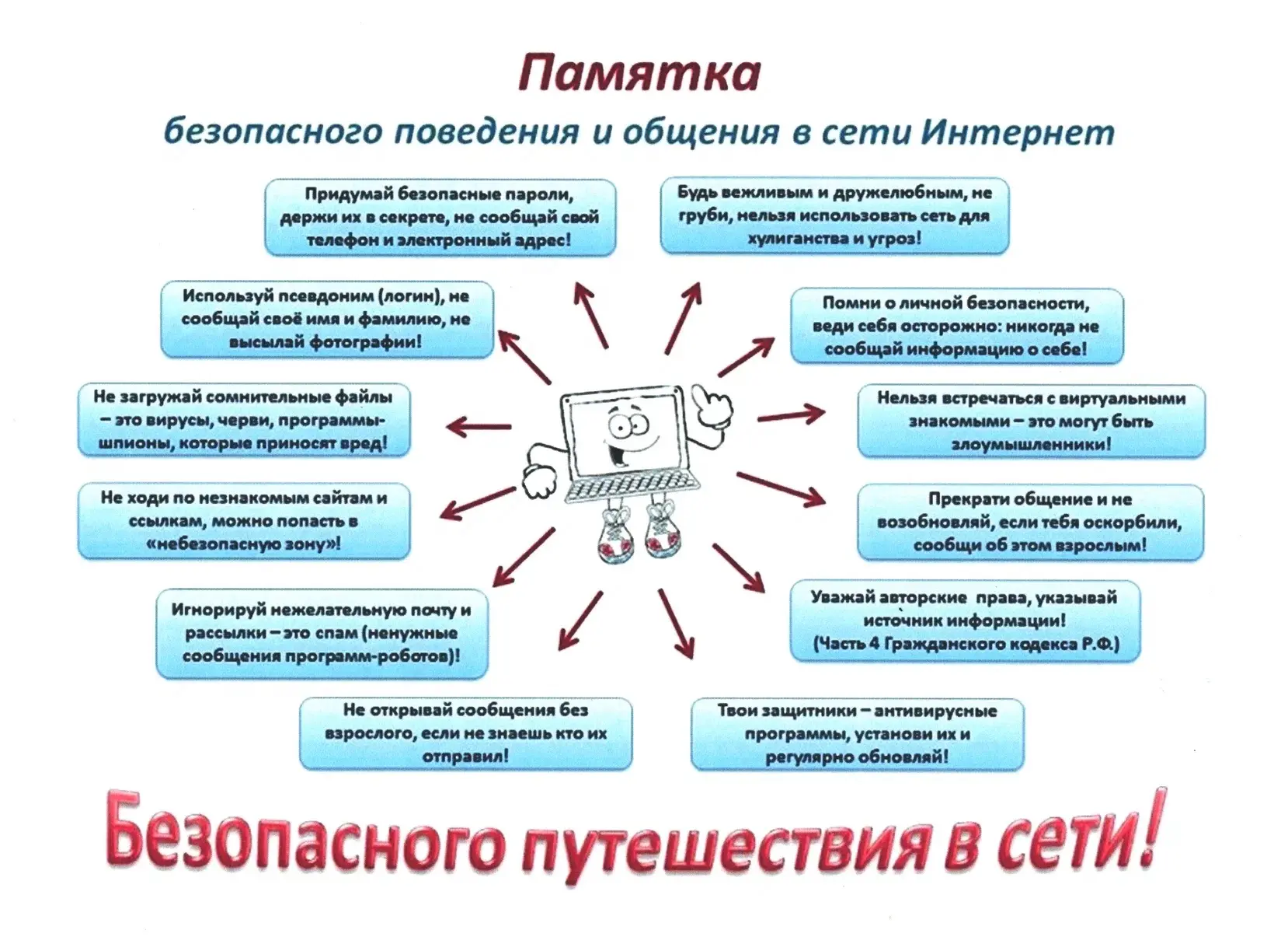 Сохраняйте себе ПАМЯТКИ по информационной безопасности!