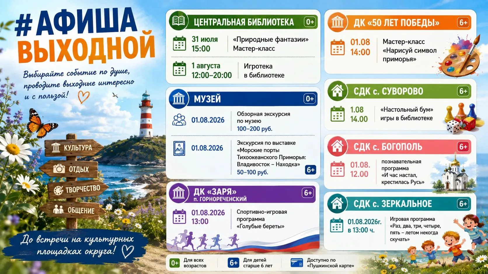 Медиа публикации