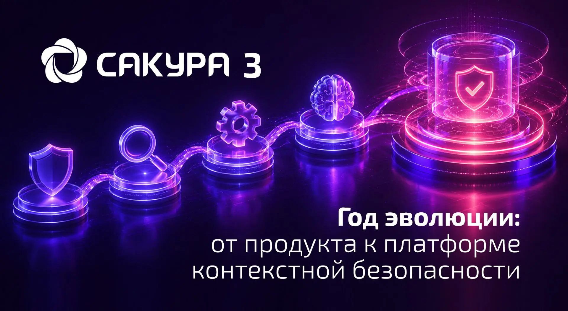 🦄 Прошел год с момента анонса САКУРА редакции 3, и за это время продукт эволюционировал из программ