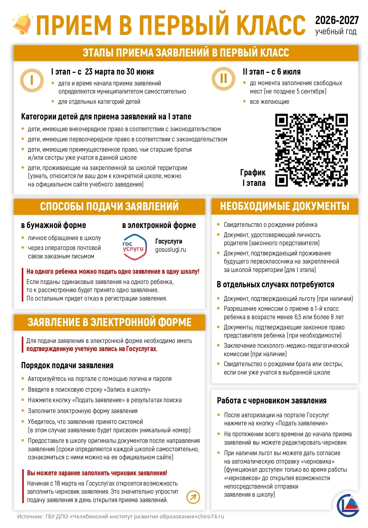 ❗️ С 23 марта 2026 года в Саткинском муниципальном округе стартует первый этап приема заявлений в пе