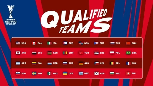 Российские волейболистки выступят на чемпионате мира в США и Канаде в 2027 году