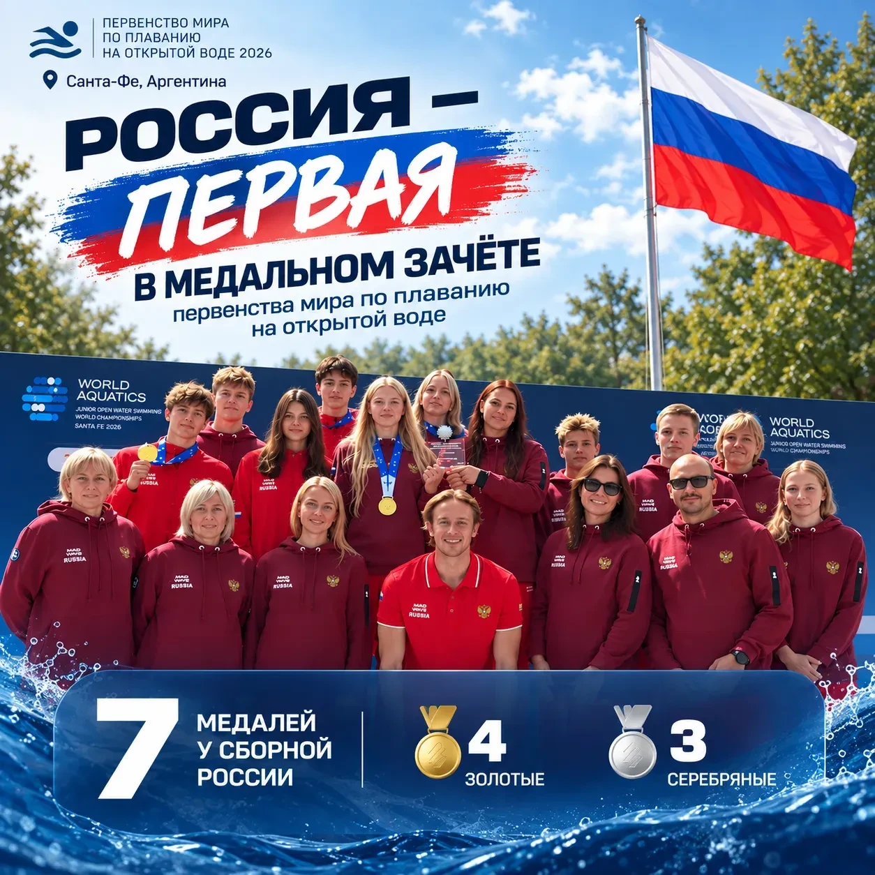 🏆 Сборная России – первая в медальном зачёте!
