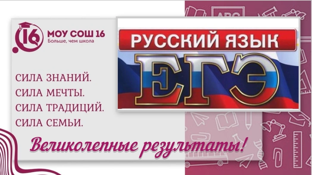 🔥 НАШИ ГЕРОИ! ГОРДОСТЬ ШКОЛЫ! 🔥

Друзья, мы просто в невероятном восторге! 😱 Сегодня мы хотим кри