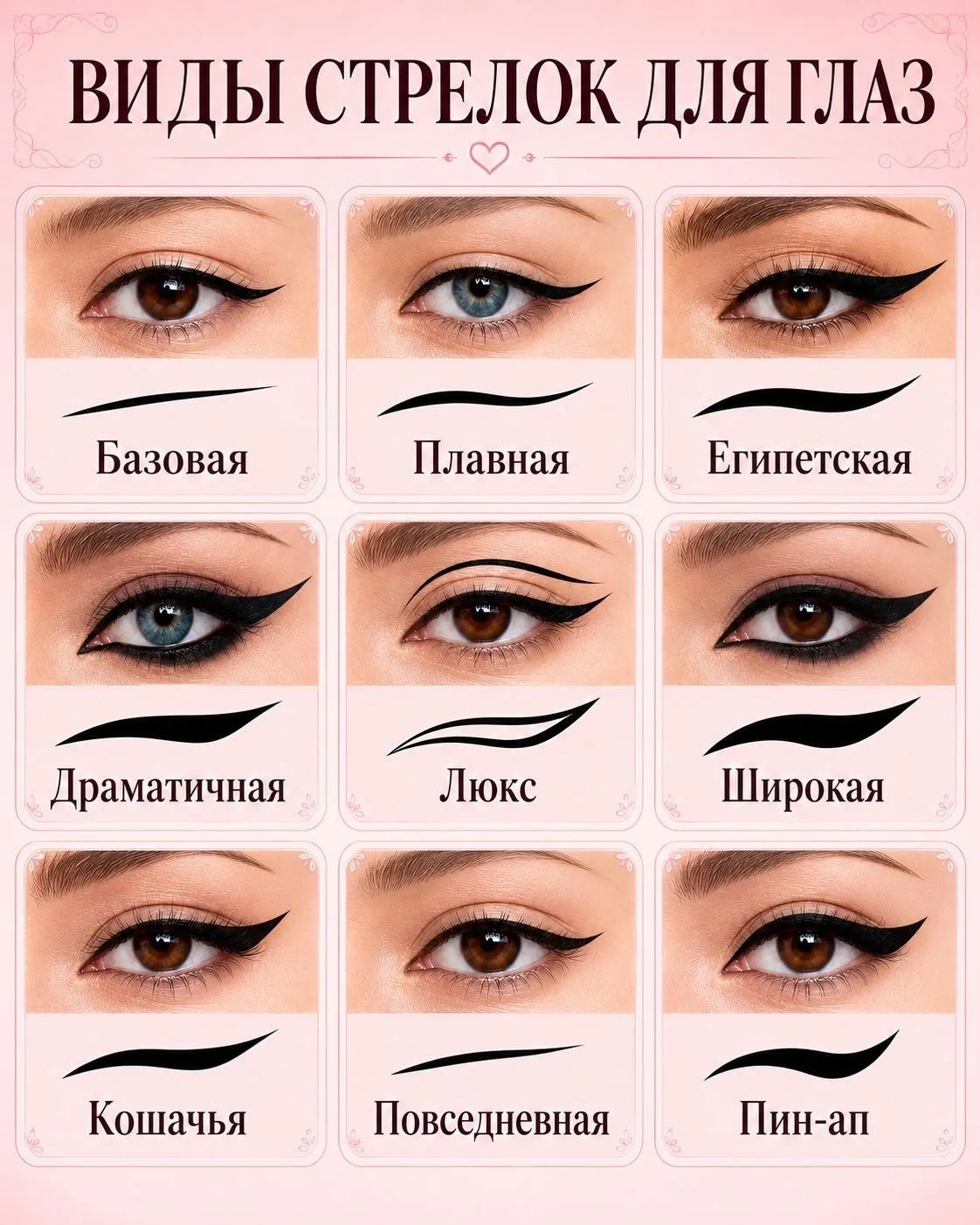 Какие стрелки подходят именно вам?