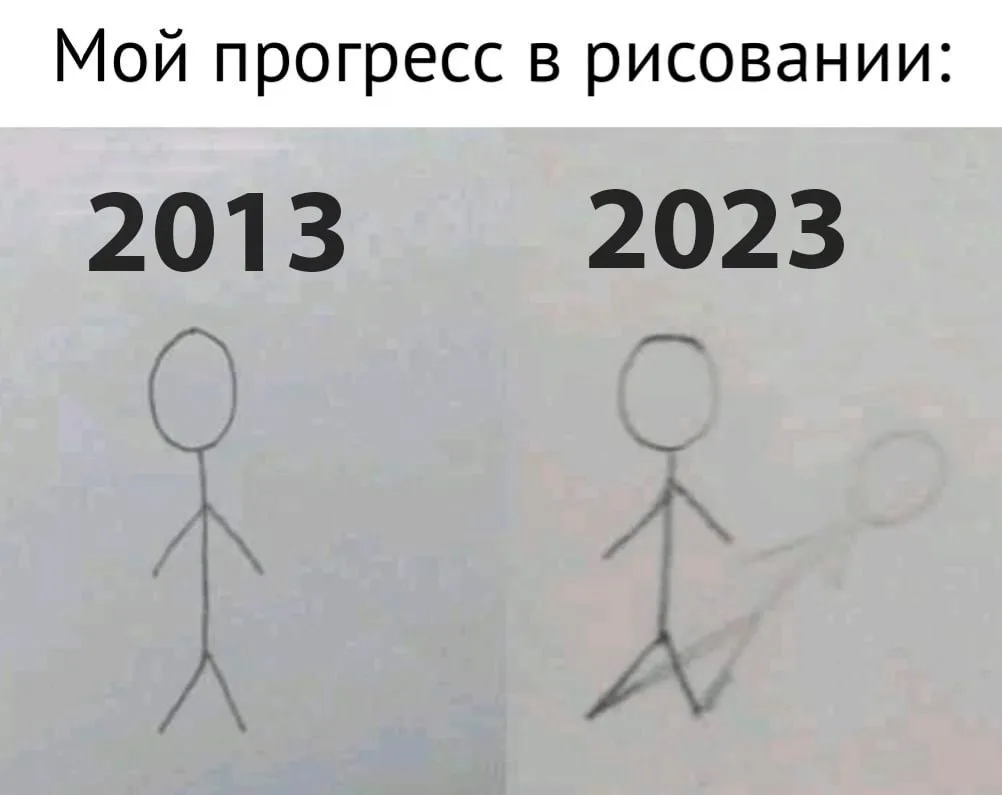 Все наши каналы