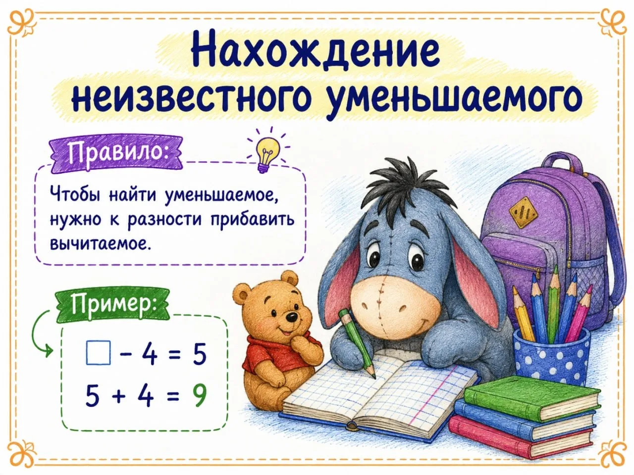 Памятки для 1 класса ✍️#рабочиелисты