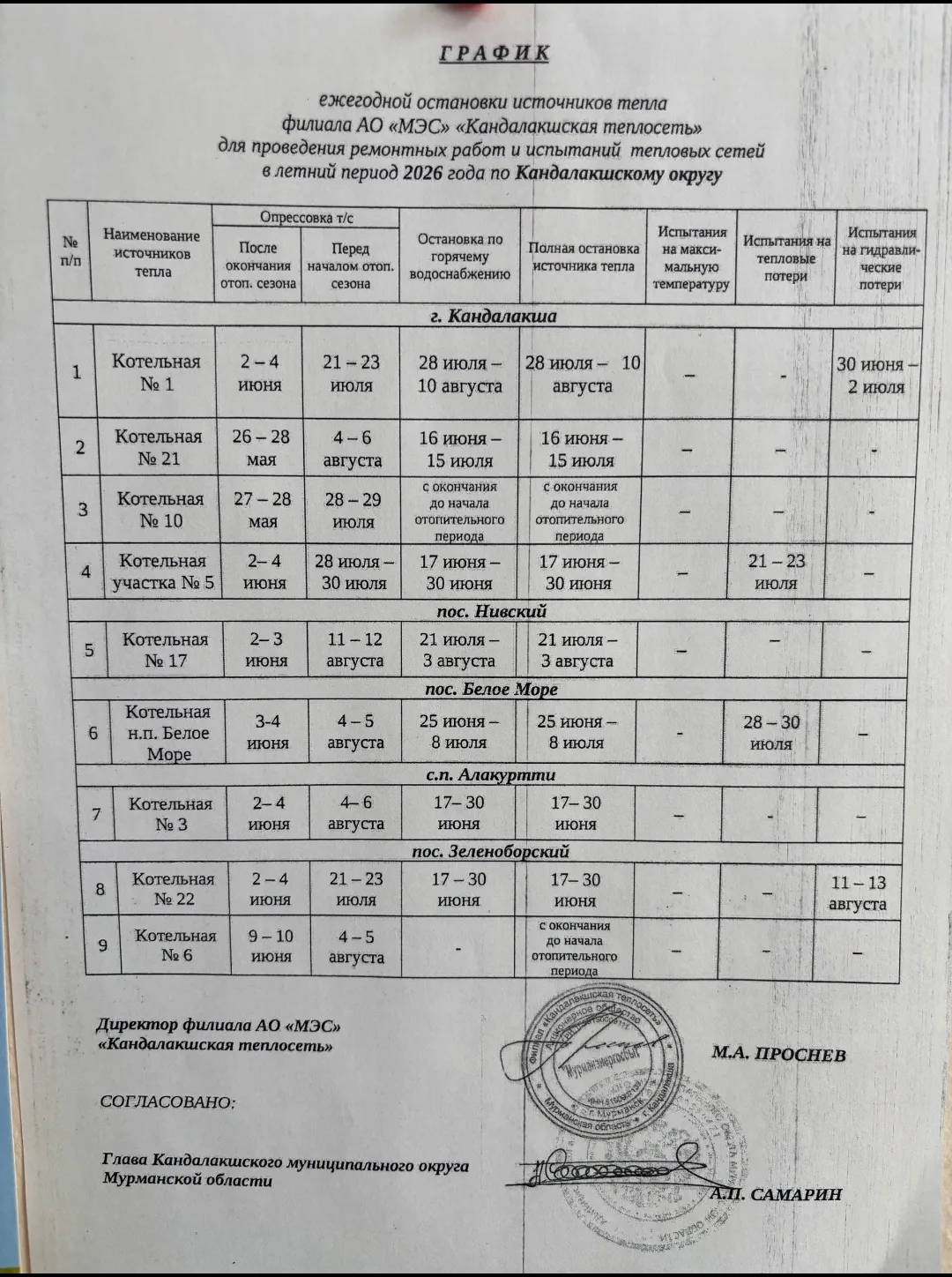 Уважаемые собственники!