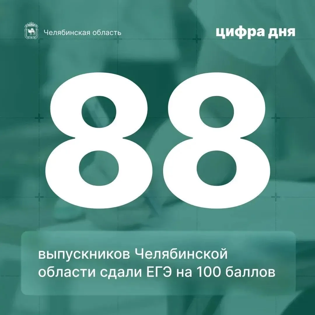 Наши выпускники вошли в число 100-балльников по итогам ЕГЭ💥

В Челябинской области подведены первые