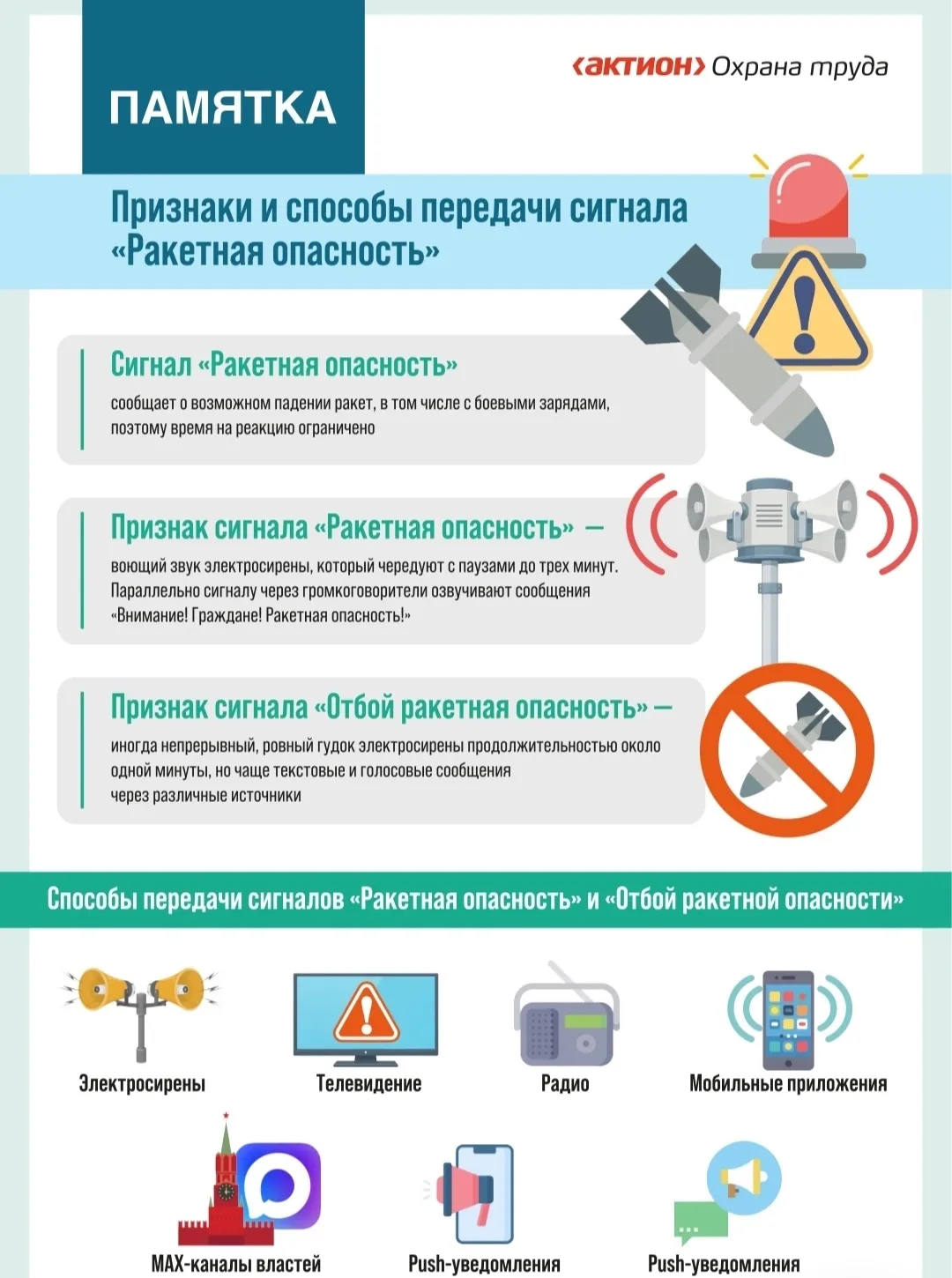 Действия при сигнале "Ракетная опасность"