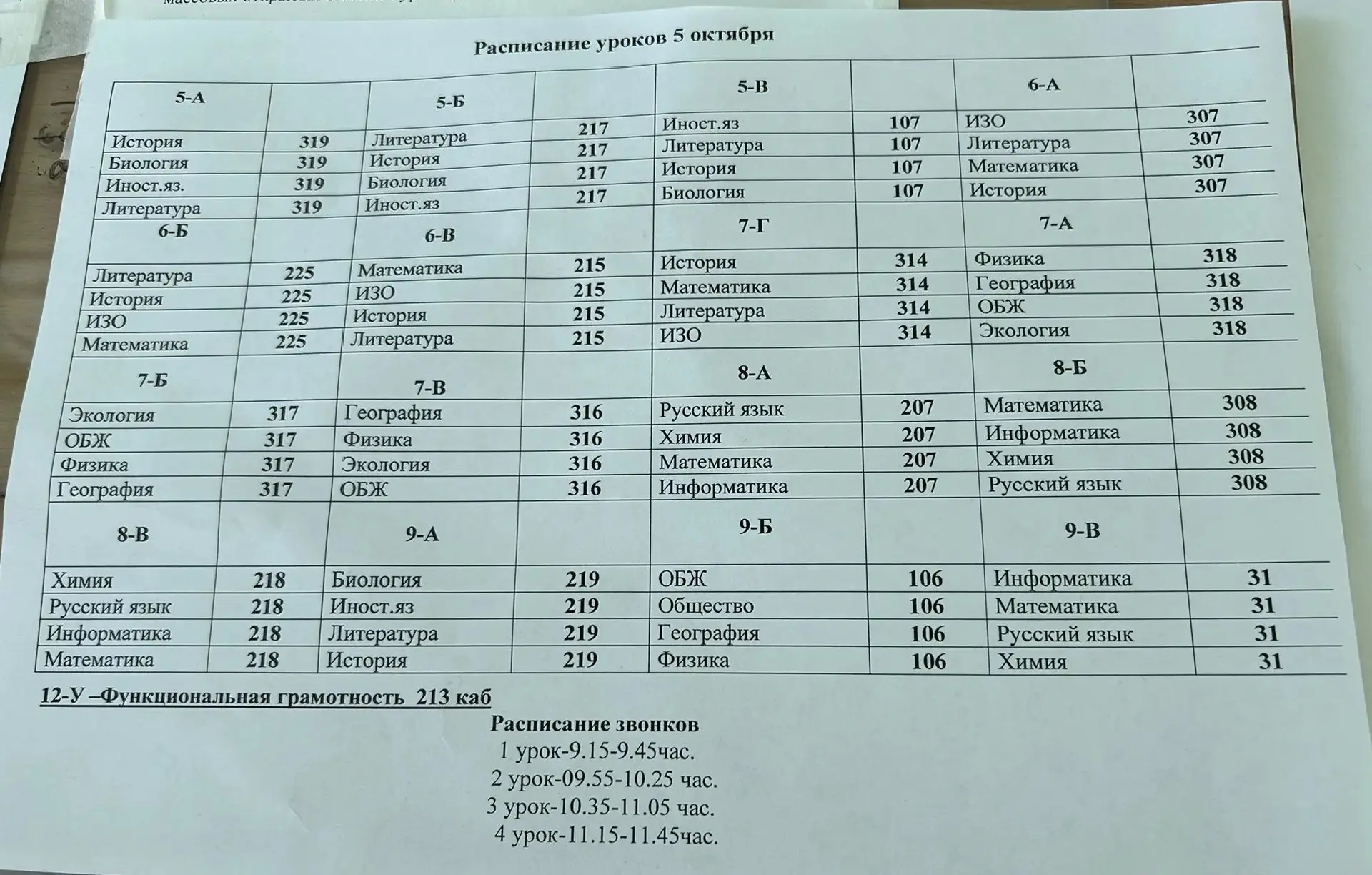 Расписание уроков на 5 октября, понедельник