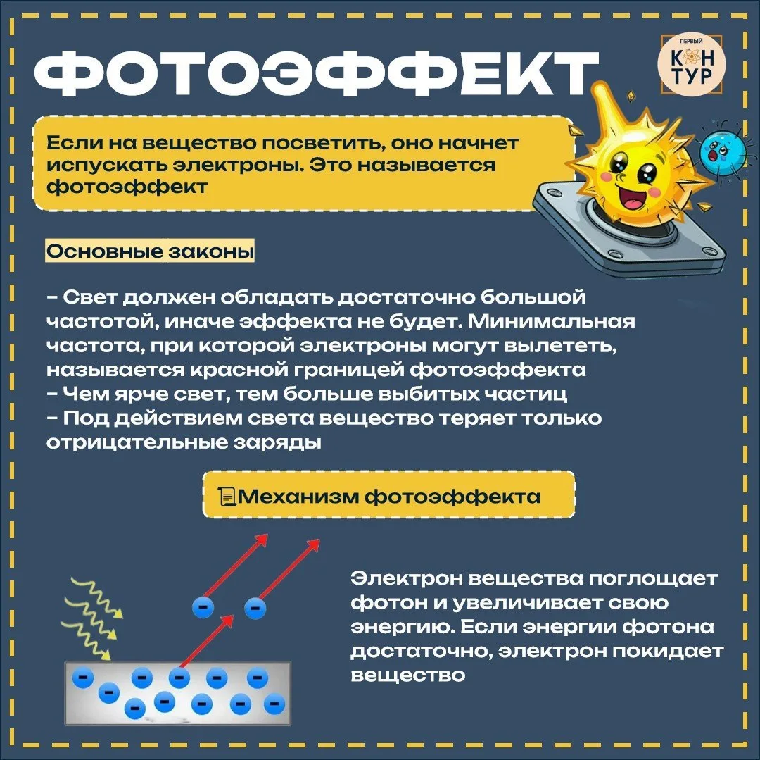 ☀️Свет может выбивать электроны! Серьезно...
