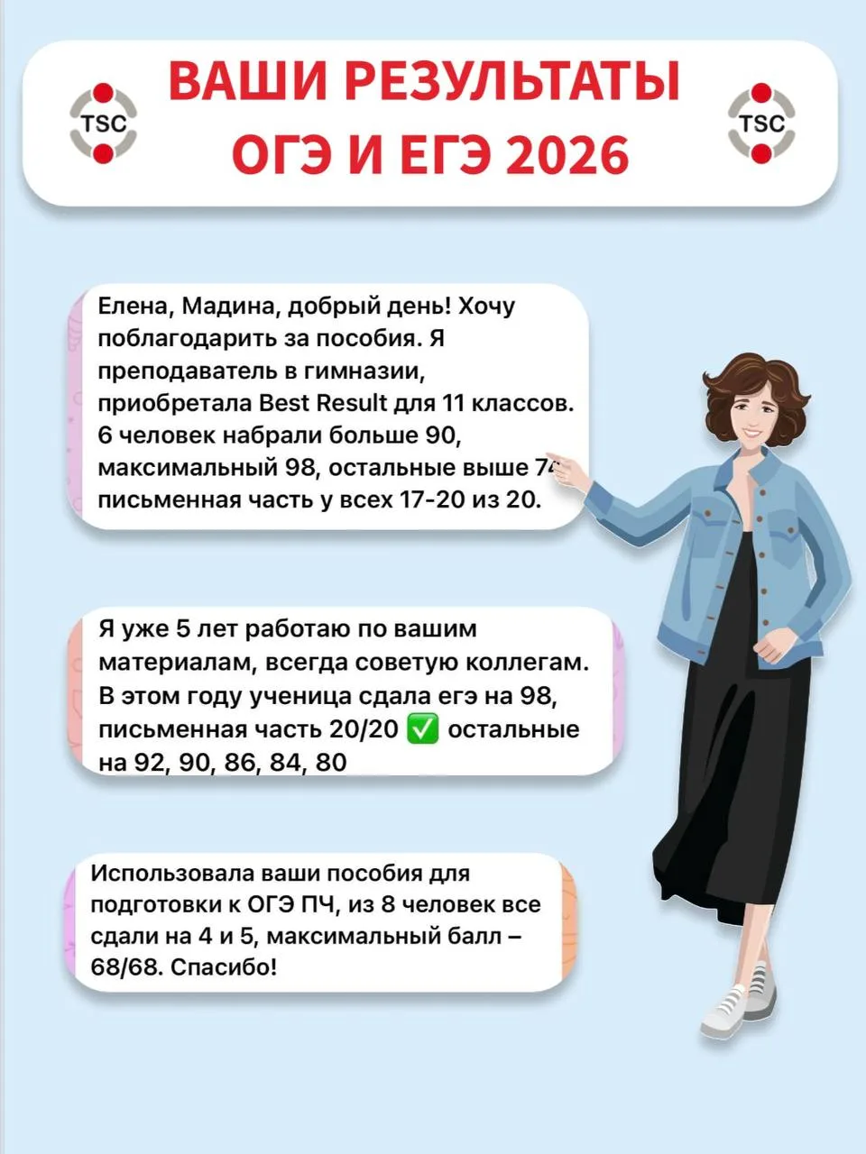 РЕЗУЛЬТАТЫ ОГЭ/ЕГЭ ПО АНГЛИЙСКОМУ 2026 🇬🇧

Дорогие друзья, мы ради поделиться вашими результатами 