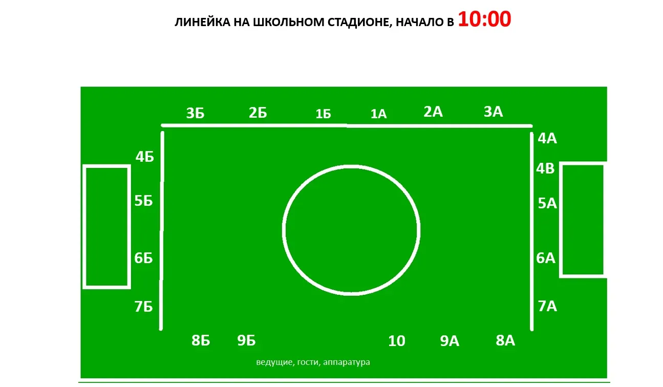 Схема расстановки классов на 1 сентября.