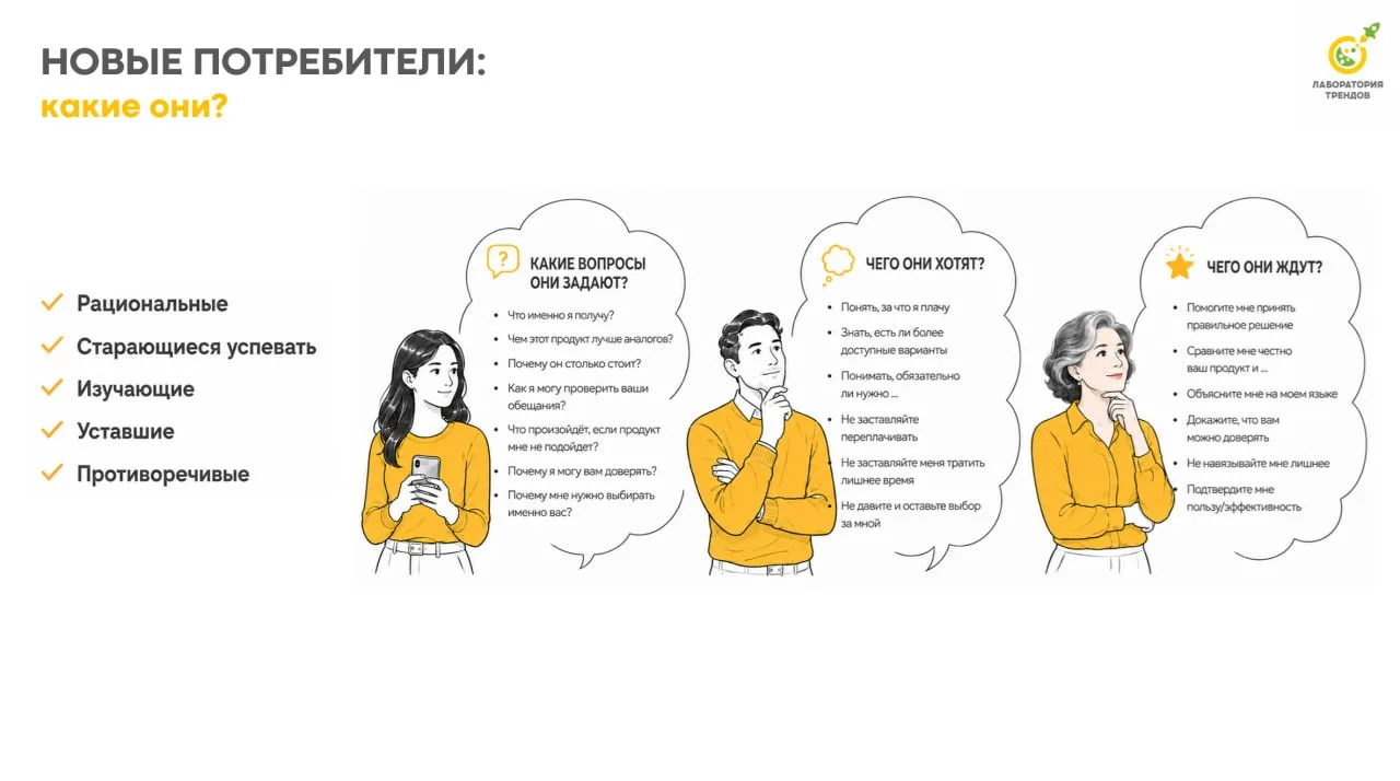 Пара слайдов из нашего обновленного анализа изменений в поведении потребителей #тренды
