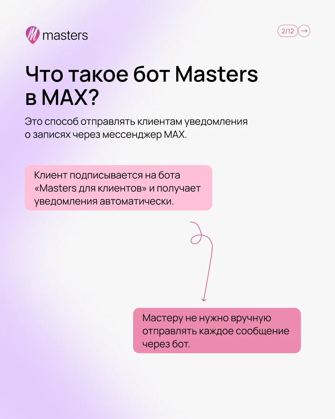 Изображение 2 к публикации «Masters»