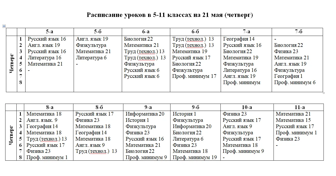 РАСПИСАНИЕ уроков в 5-11 классах на 21 мая (четверг). В 1-4 классах изменений в расписа...