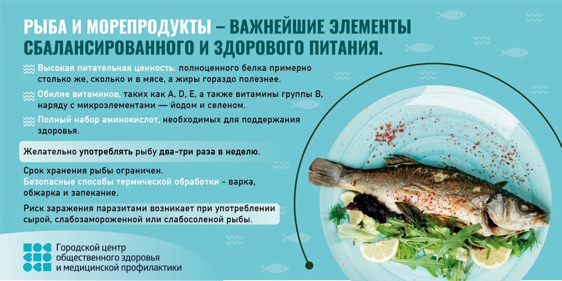 🐟 Рыбный четверг. Напомним, почему именно четверг стал «рыбным»?