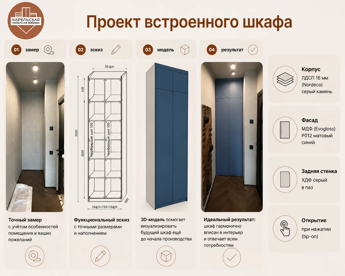 Ниша, которая превратилась в удобную систему хранения✨