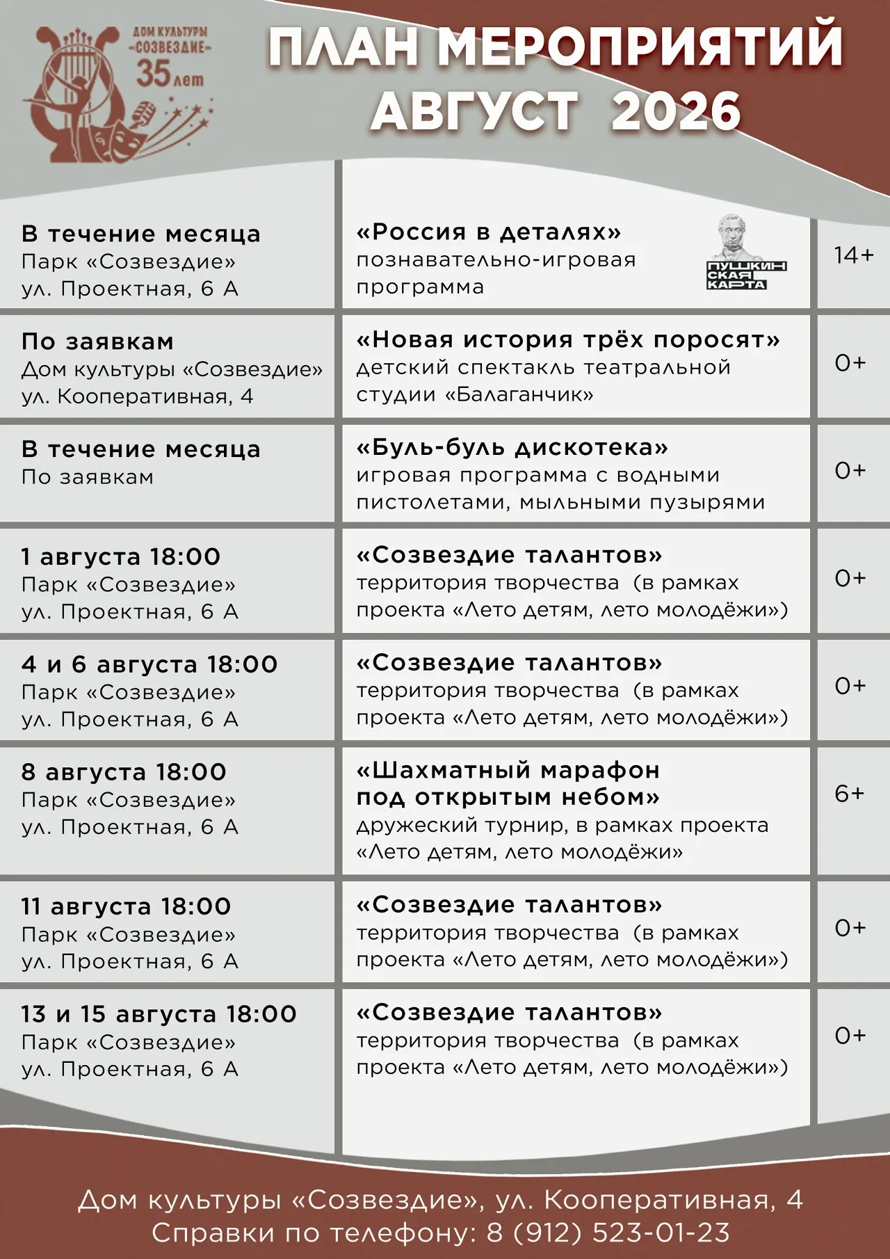 Медиа публикации
