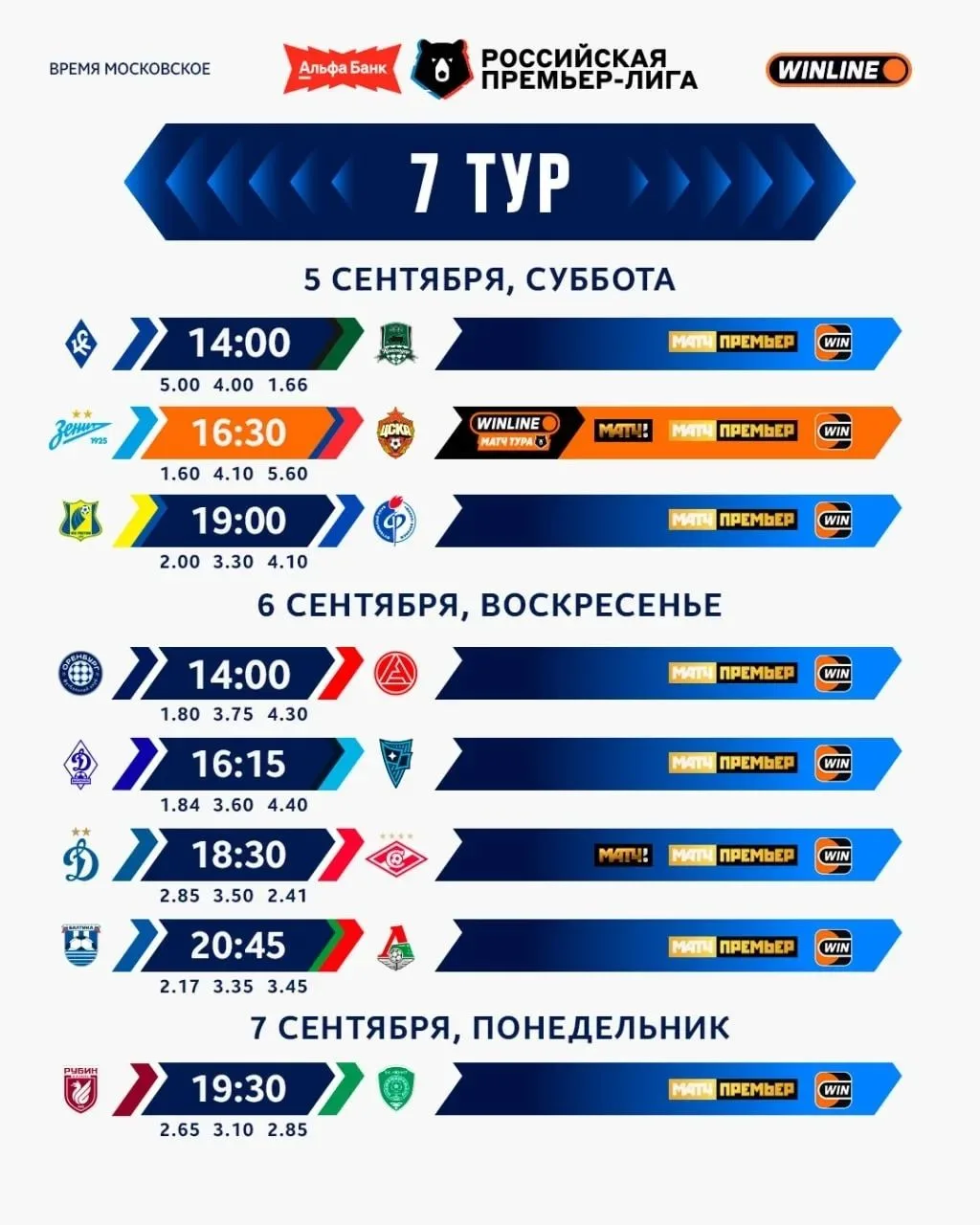 📋 Расписание матчей 7 тура РПЛ!