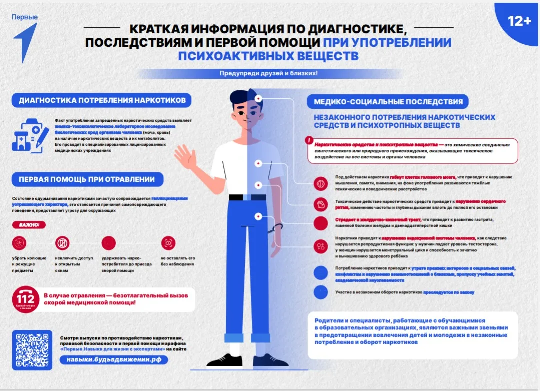 🧠Осознанный выбор — главный навык успешного человека. 

Твоя жизнь, здоровье и мечты бесценны, поэт
