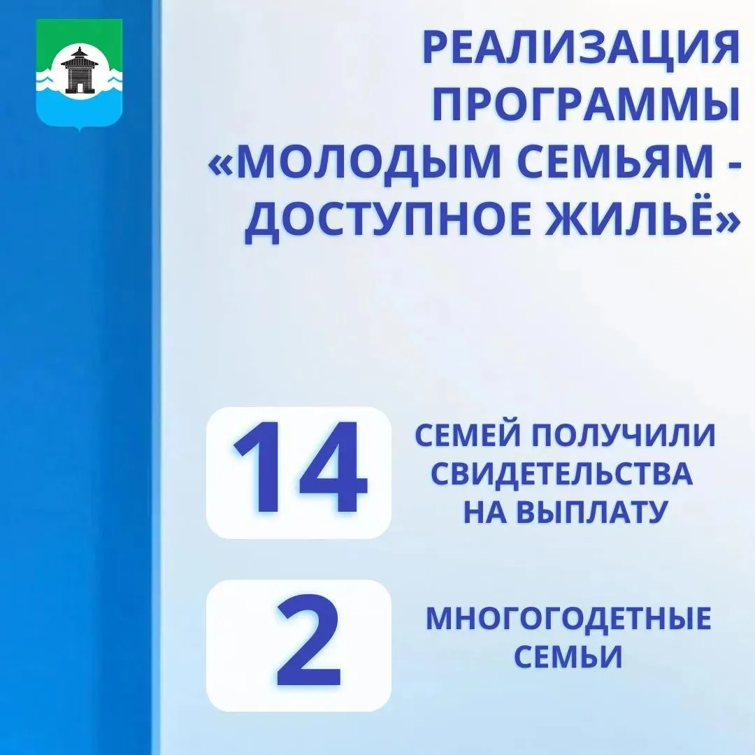 Молодые семьи Братского района активно покупают жильё с господдержкой