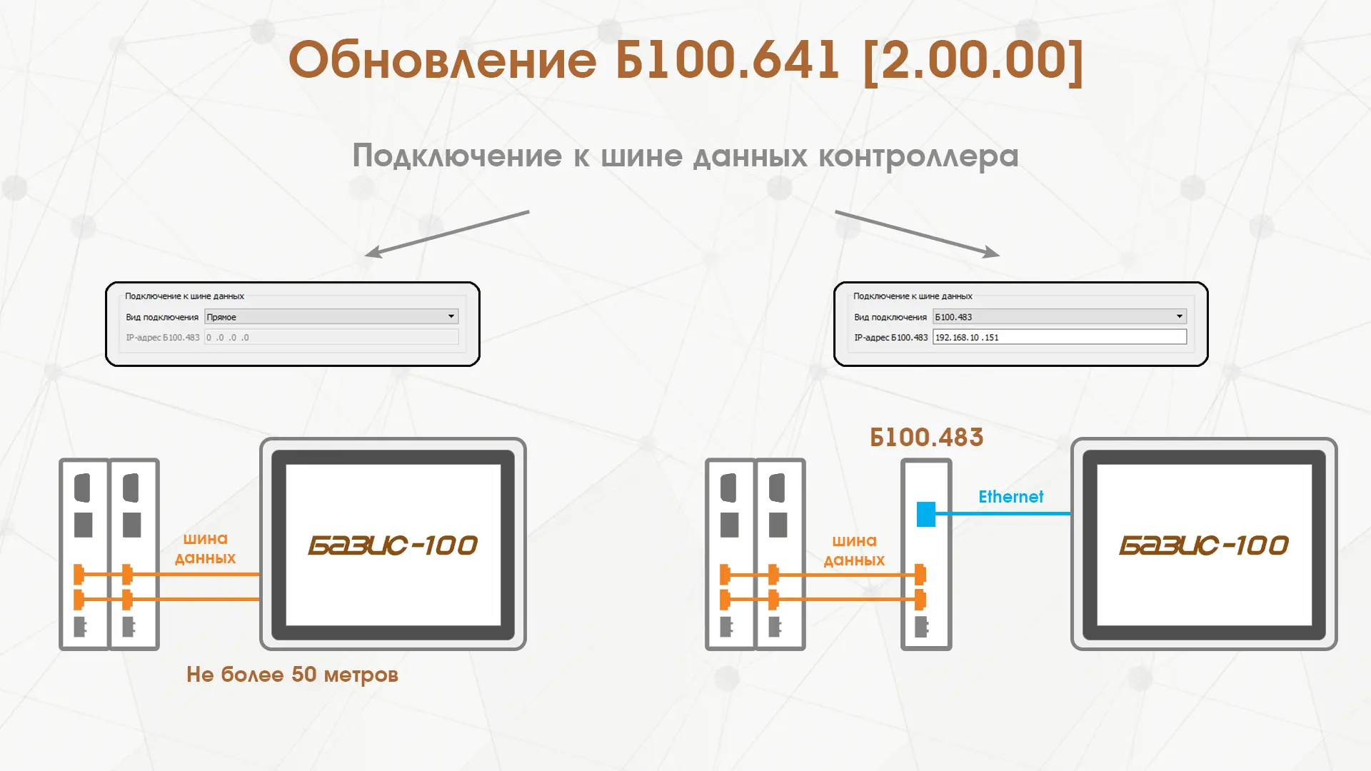 Выпущена версия 2.0 панели управления Б100.641