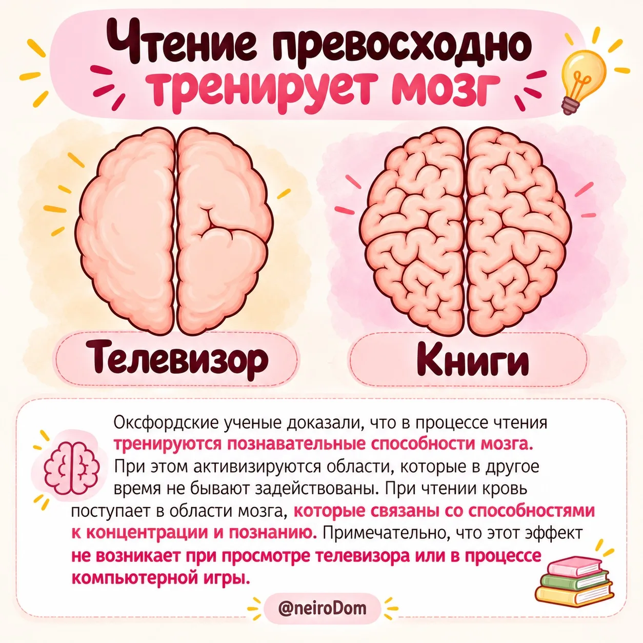 🧠 Обучение чтению «перепрошивает» мозг.