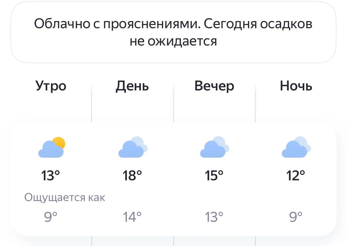 Погода в Россоши сегодня