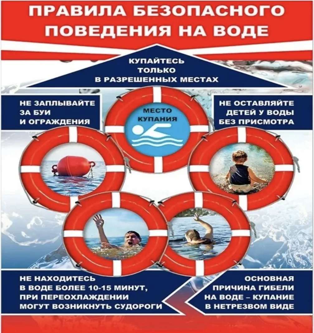 🌊 Лето, солнце, вода… А вместе с ними — и риски. Особенно для детей.