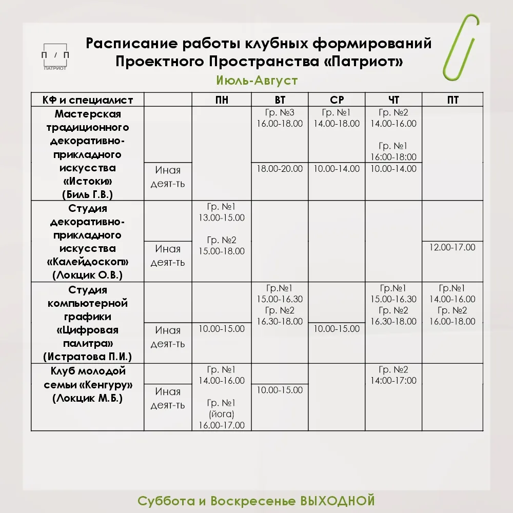 Медиа публикации