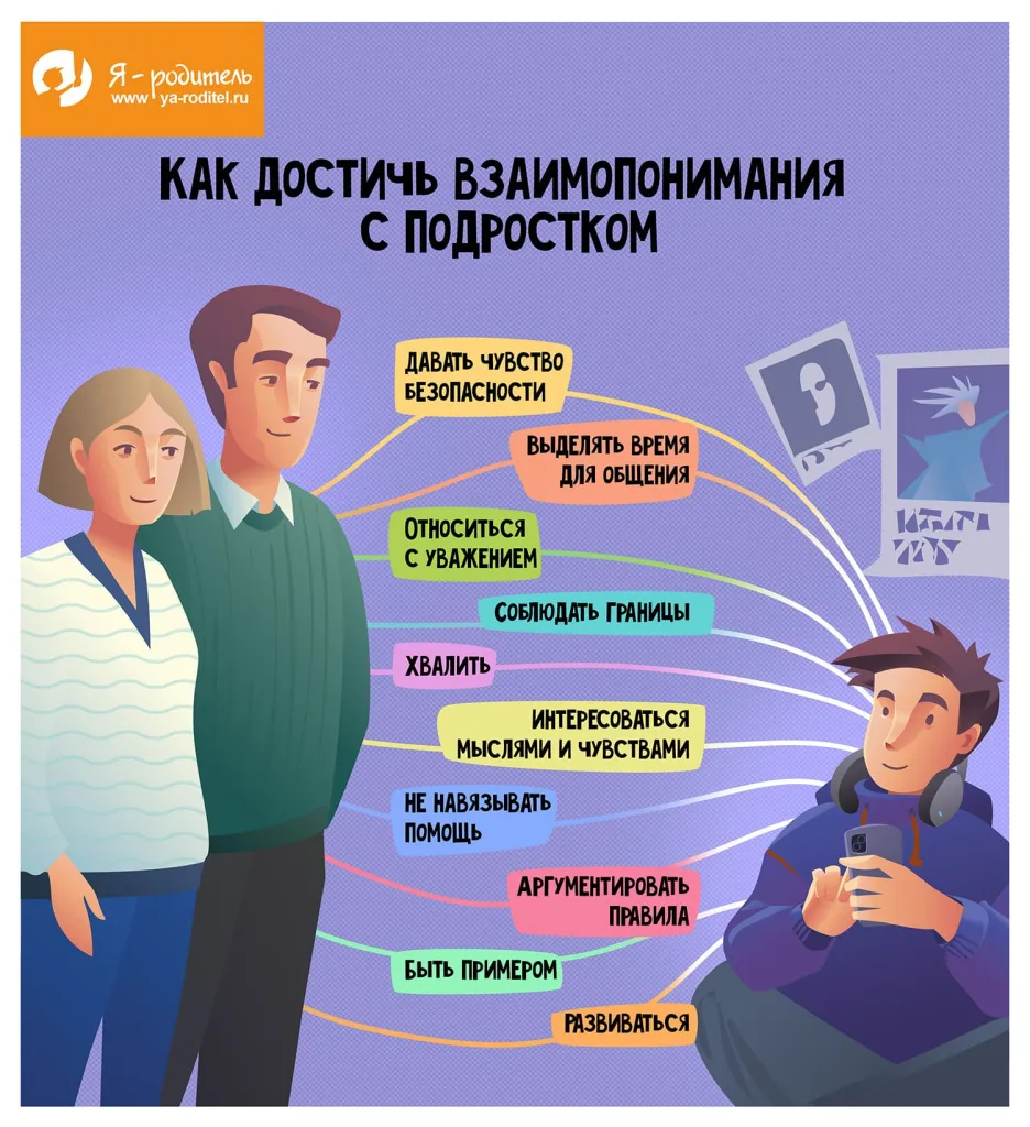 Чтобы завоевать доверие подростка, важно действовать последовательно и с уважением к ег...