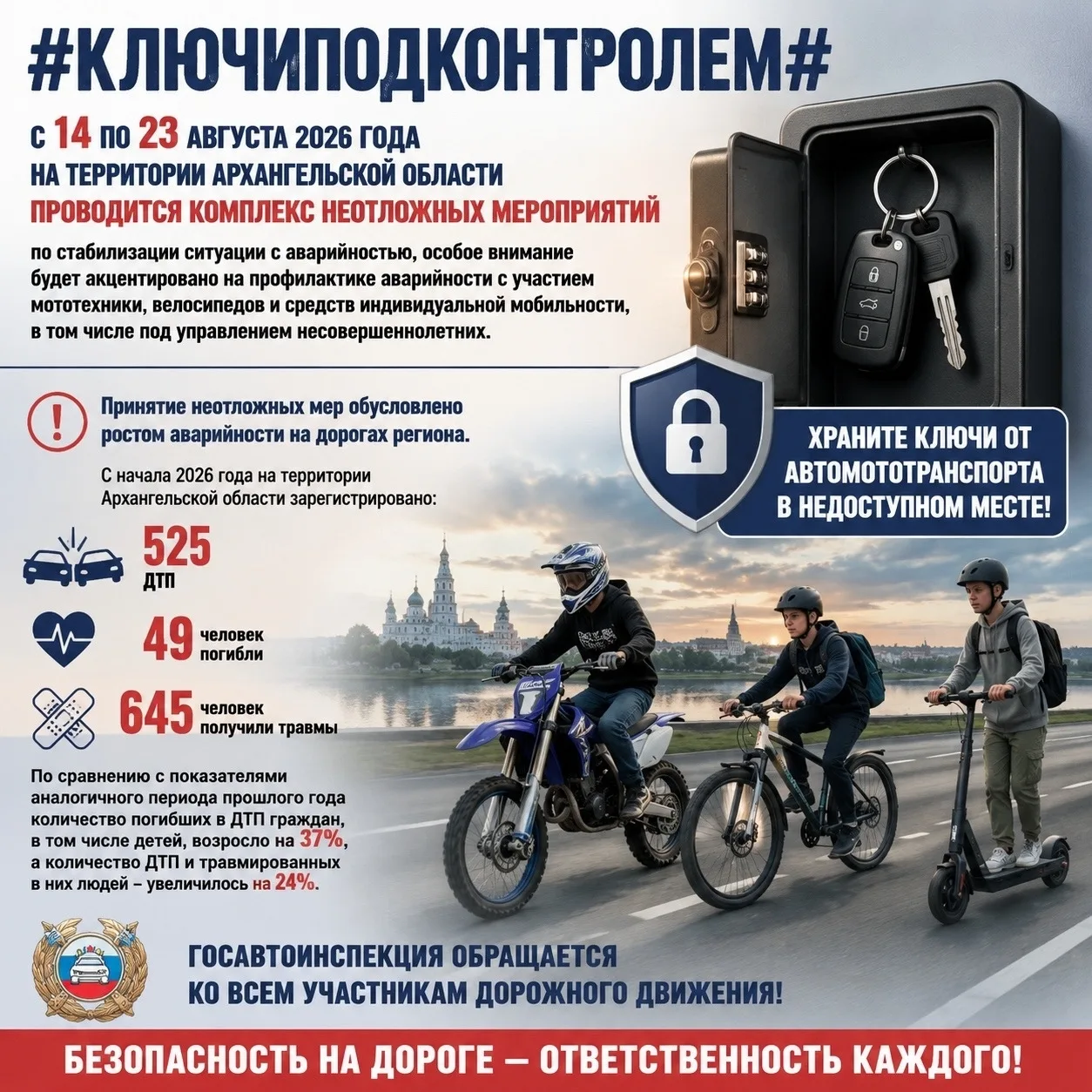 ‼🚨🚨 Интернет-челлендж «КлючиПодКонтролем»