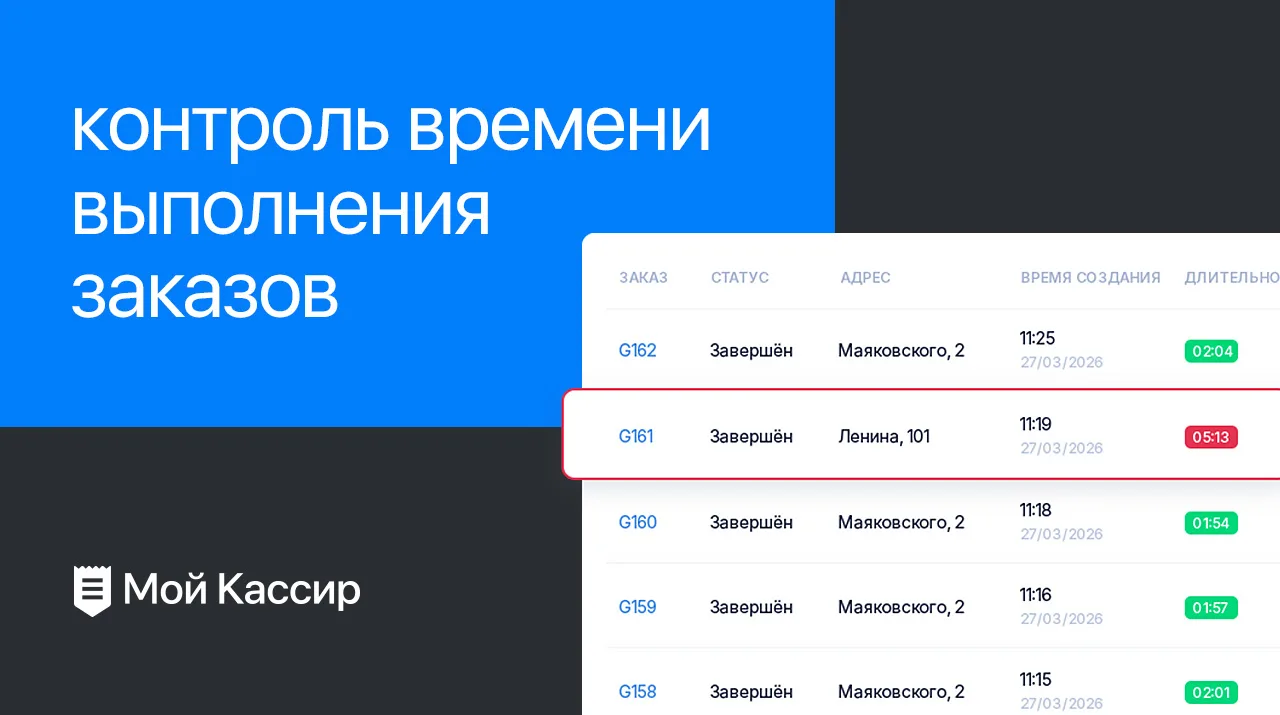 Как быстро вы обслуживаете клиентов? ⏱️