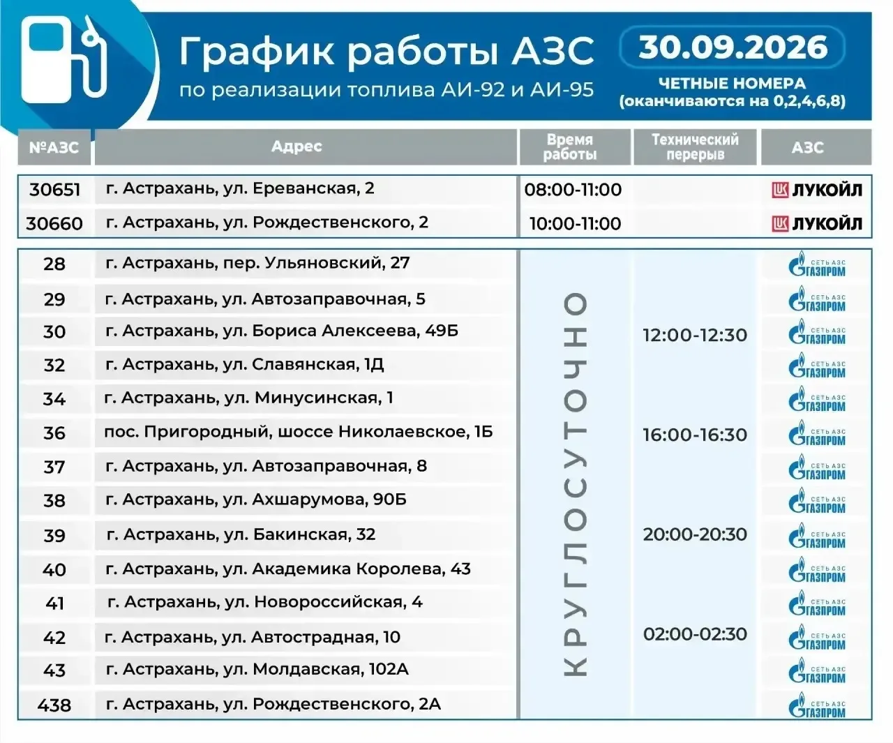 График работы АЗС в Астраханской области на 30 сентября