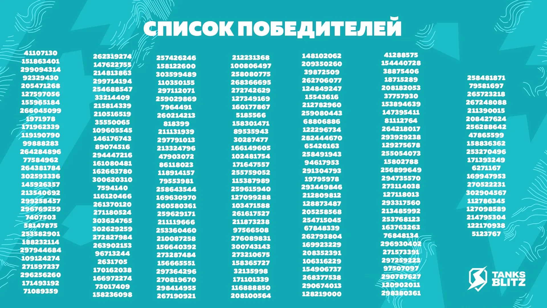 🎊 А вот и победители третьего этапа розыгрыша «МАКСимальный Tanks Blitz!»
 
Уже совсем скоро они на