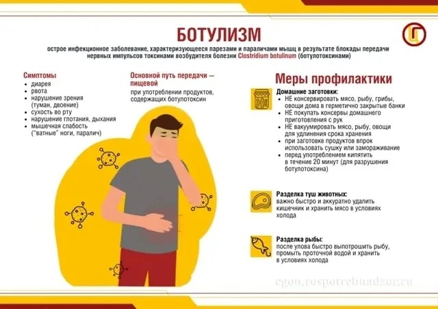 Осторожно, ботулизм!