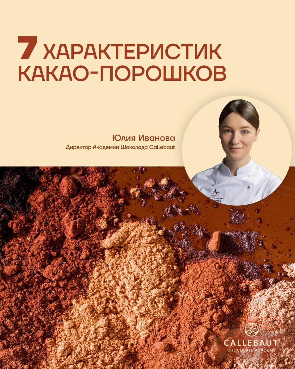 Больше, чем вспомогательный ингредиент. Разбираем характеристики какао-порошков с Юлией...
