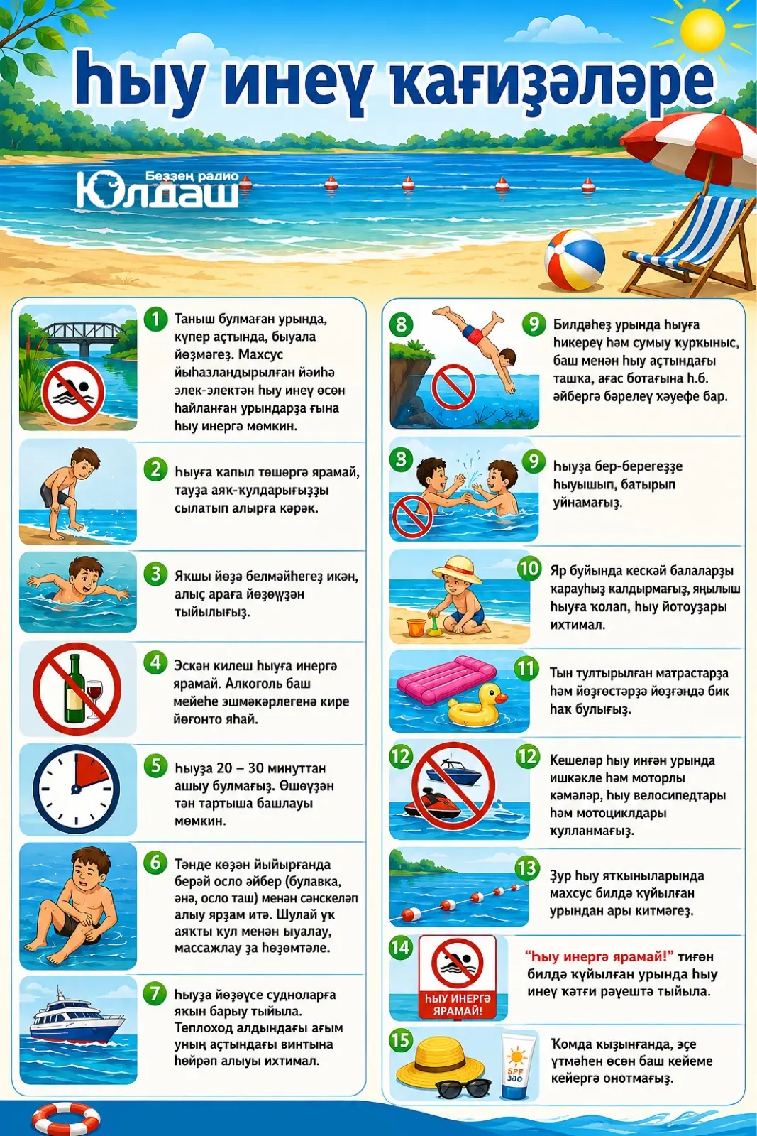 🌊Башҡортостан һыу ятҡылыҡтарында хәүефһеҙлек айлығы башланды.