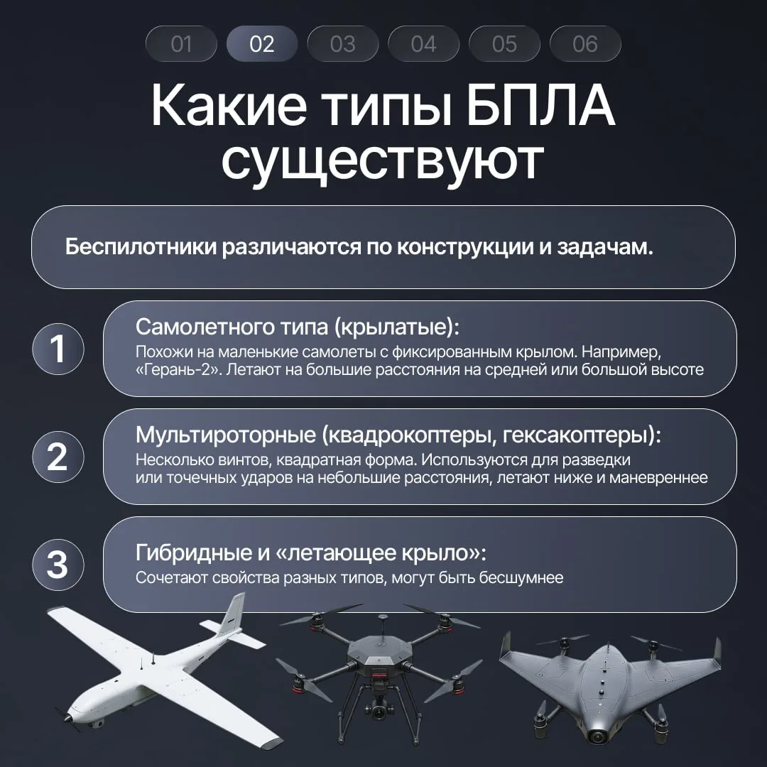 Как распознать беспилотник?  Жители многих регионов России все чаще сталкиваются с угрозой атак БПЛА