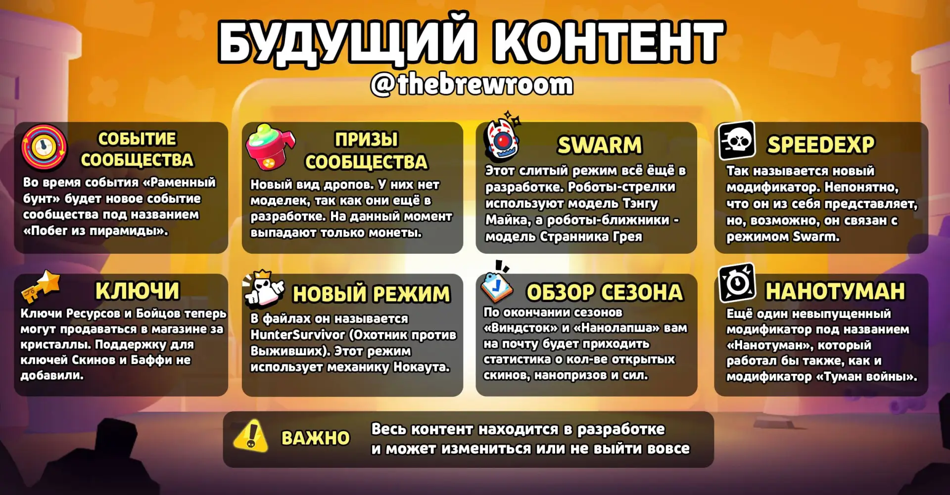 ⚡️ Будущий контент в игре