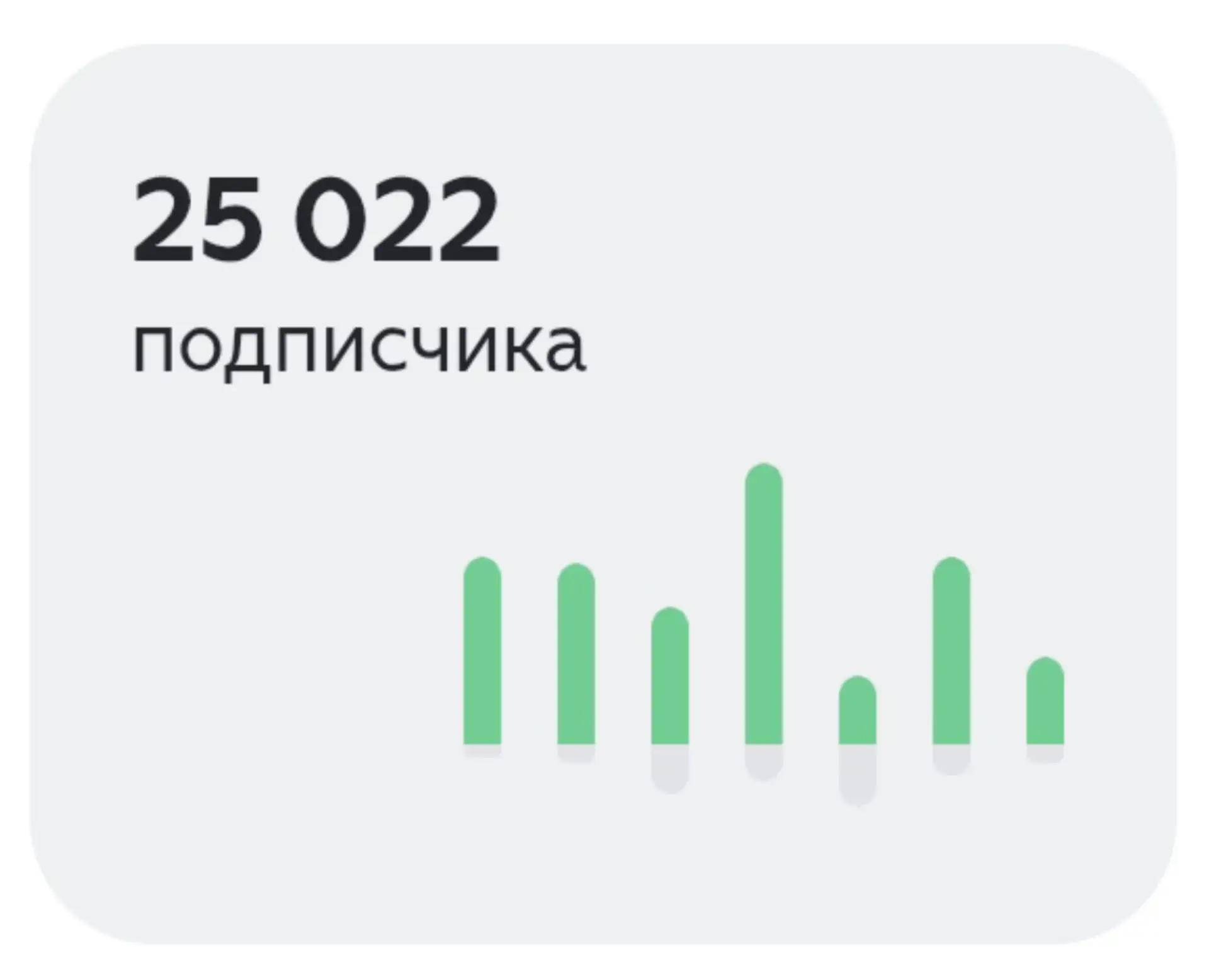 Ого! ОГО!!!