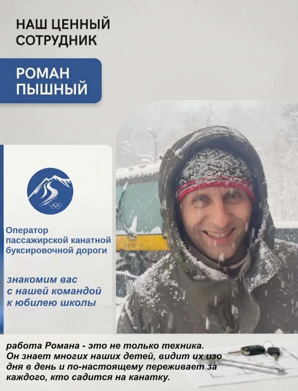 🎿 Знакомим с теми, кто каждый день создаёт нашу историю!