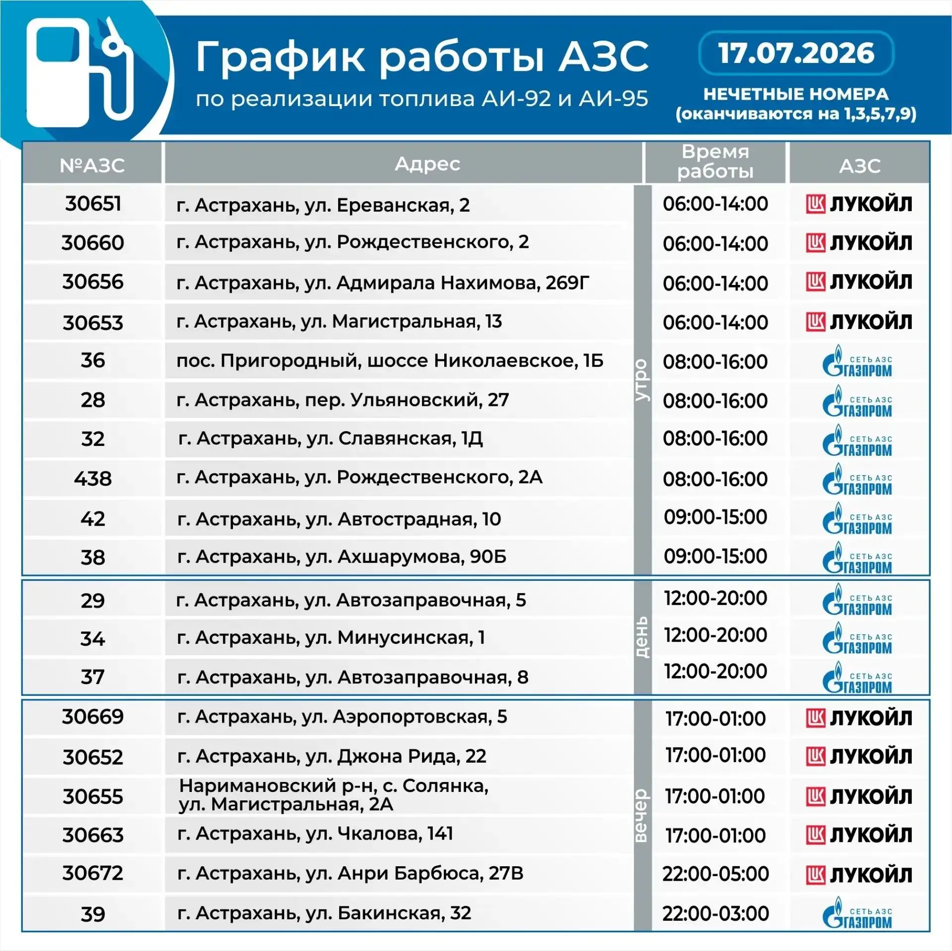 ГРАФИК РАБОТЫ АЗС НА 17 ИЮЛЯ