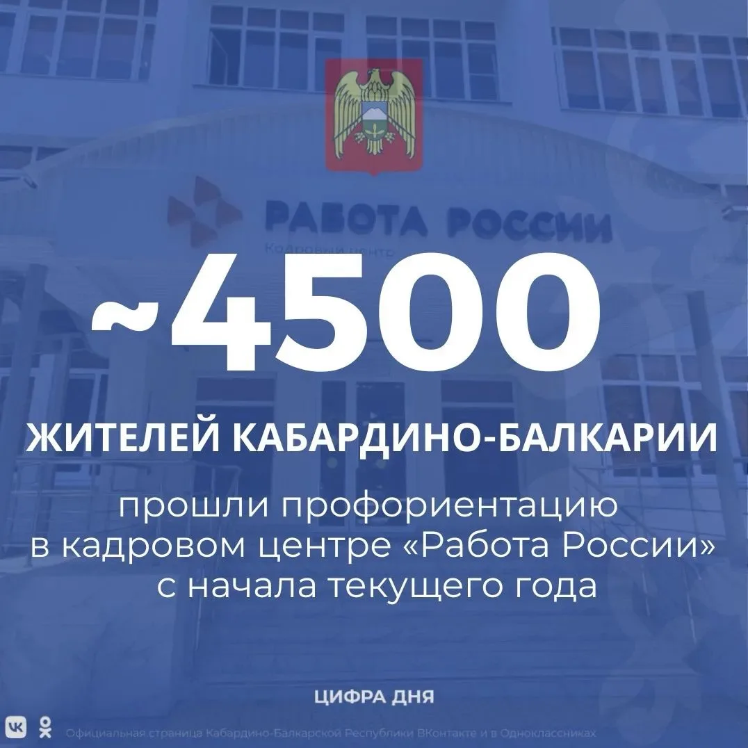 С начала текущего года 4455 жителей Кабардино-Балкарии прошли профориентацию в кадровом...